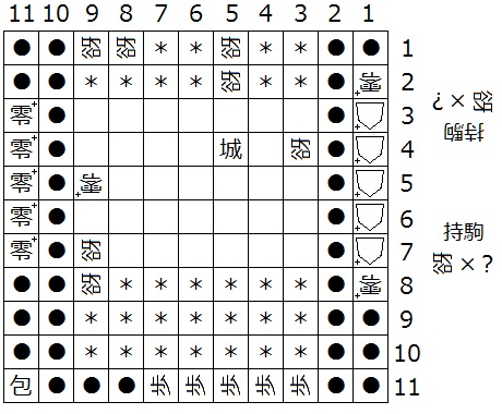 図１