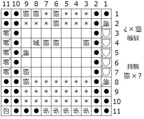 図２