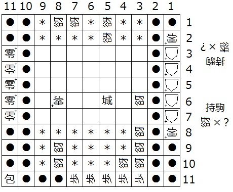 図２０