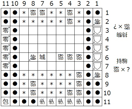 図２１