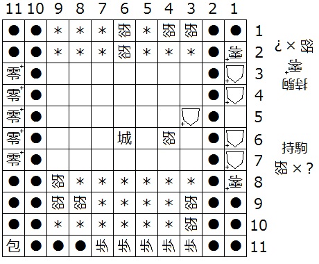 図２２