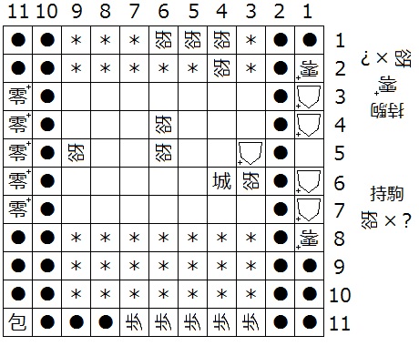 図２３