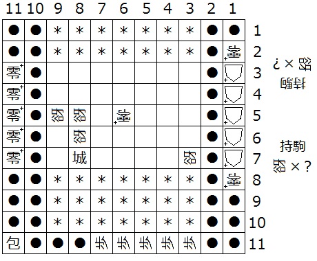 図８